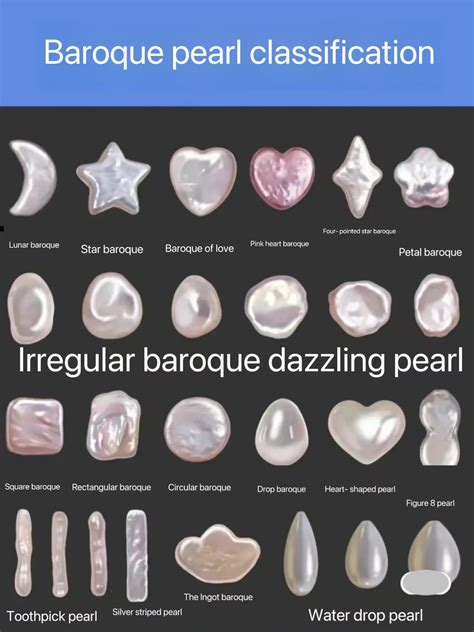 Freshwater Pearl Classifications in China | Pearl Education - Pearl-Guide.com