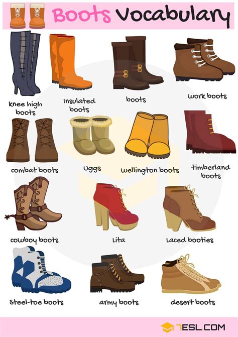 Different Types of Shoes in English | List of Shoes with Pictures - 7 E ...