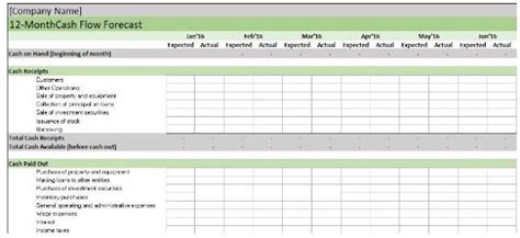 Download Free General Ledger In excel Format. | Bookkeeping templates ...