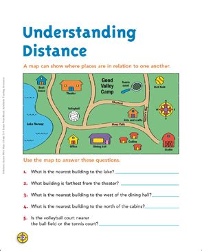 Map Scale Worksheets