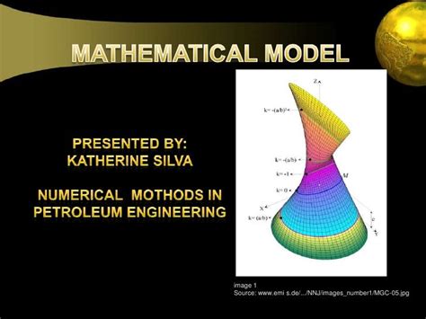 mathematical model