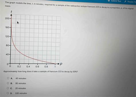 Solved: Submit Test Reader To The graph models the time, t, [algebra] - Gauthmath