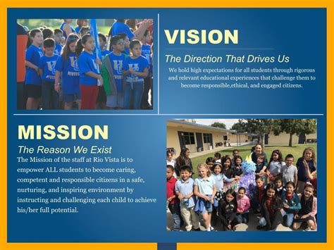 Mission/Vision Statement – Our School – Rio Vista Elementary School