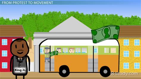 Montgomery Bus Boycott: Definition, Summary, Facts & Timeline - Video & Lesson Transcript ...