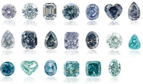 Blue Diamond Color scale by Leibish & Co / second from the right ...