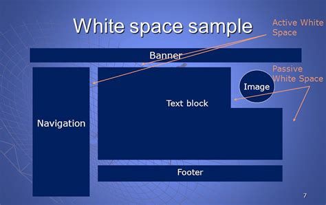 How to Use White Space in Your Mobile Designs