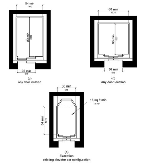 Lifts (593×652) Stair Dimensions, Small Basement Bathroom, Elevator Design, Underground Garage ...