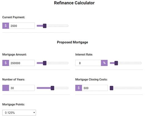 How To Calculate Home Refinance