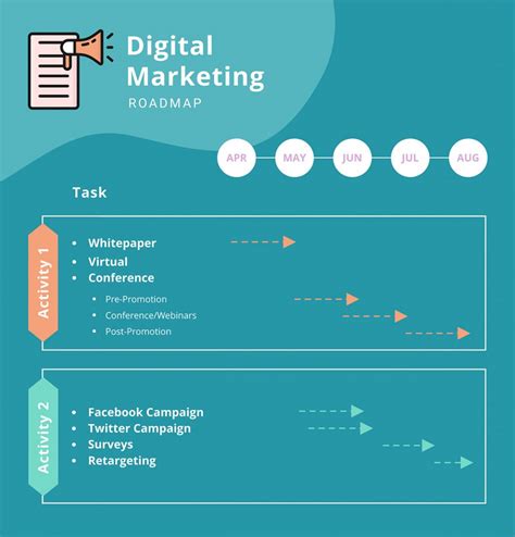 11 Downloadable Roadmap Templates For Various Use Cas - vrogue.co