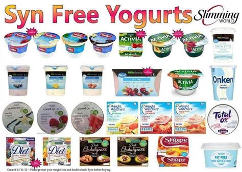 Are All Muller Light Yogurts Free On Slimming World - John Minton Hochzeitstorten