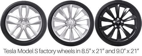 Wheel Choices for Tesla Model S - The Nerdy Talk