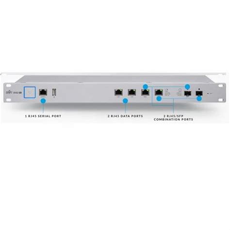 Ubiquiti White USG-PRO-4 USG pro 4 security Getway at Rs 24500 in Mumbai