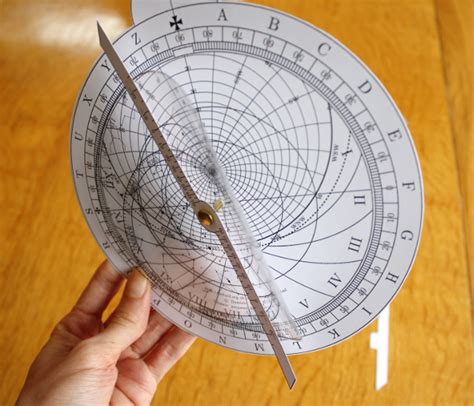 Make your own astrolabe - 1. Introduction - In-The-Sky.org