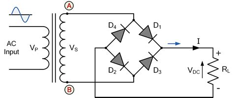 Diode Rectification eBook - Basic Electronics Tutorials