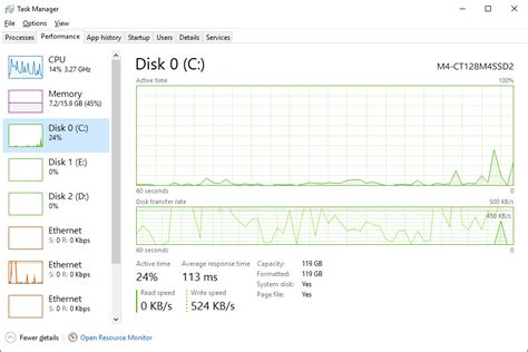 Windows Task Manager: A Complete Walkthrough