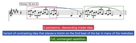 Arabesque No. 1 - Claude Debussy (Music Composition Analysis) - Any Old ...