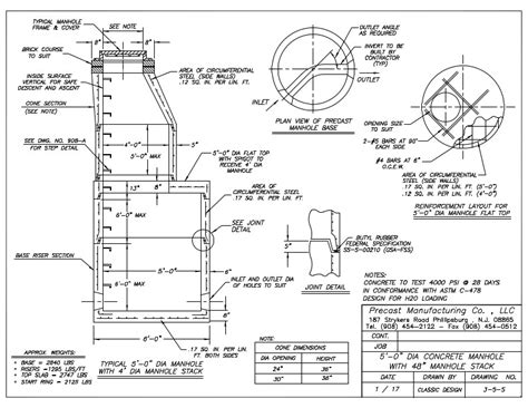 Manholes - Precast Manufacturing Company