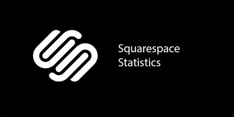 Squarespace Statistics (How Many Websites Use Squarespace?)