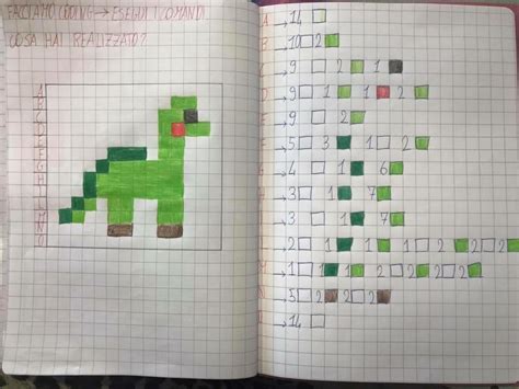 I giorni della merla in pixel art – Artofit