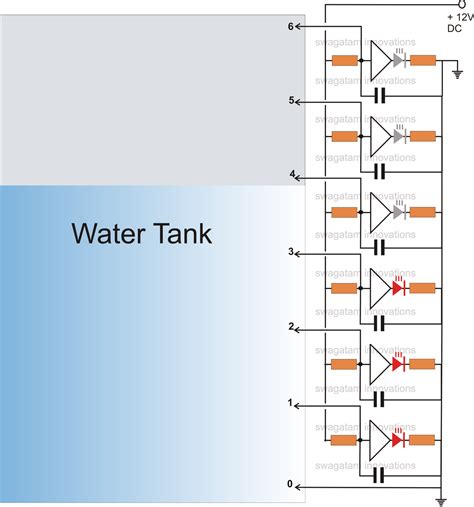 [DIAGRAM] Circuit Diagram Water Level Indicator - MYDIAGRAM.ONLINE