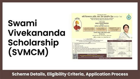 Swami Vivekananda Scholarship (SVMCM) 2022 - How to Apply