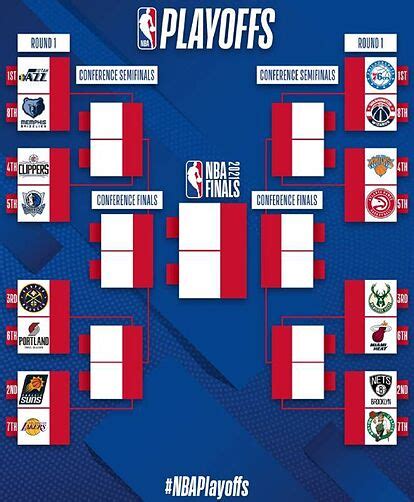 Nba Finals Schedule 2021 - Feketerdo