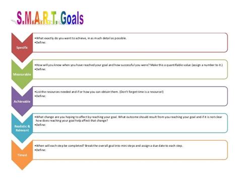 Smart Goals Template | Goals template, Smart goals template, Action plan template