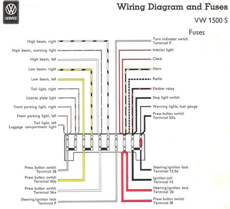 Wiring Diagram Car Wash #diagram #diagramtemplate #diagramsample Check more at https://servisi.c ...