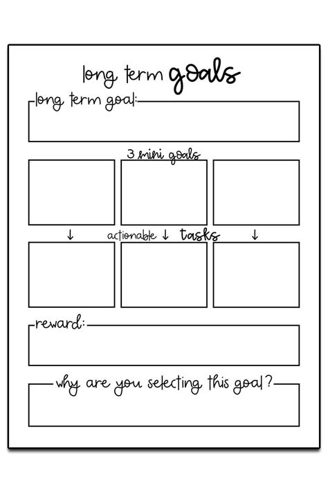 Goal Setting Worksheets - 3 Free Goal Planner Printables | Goals worksheet, Goals template, Goal ...