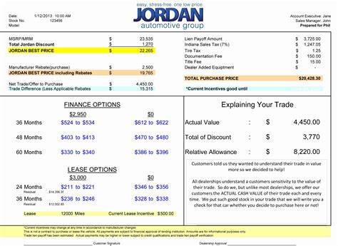 Car Cost Comparison Spreadsheet Google Spreadshee vehicle cost ...