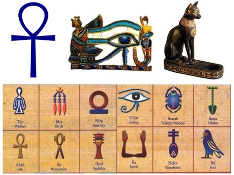 Egyptian symbols-egy-king.com by Ahmed King - Issuu