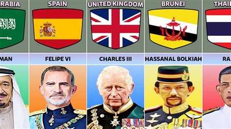 List of Current Monarchies From Different Countries - YouTube