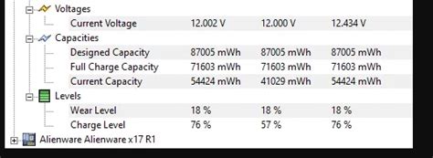 Alienware x17 r1 battery wear level 18% : r/GamingLaptops