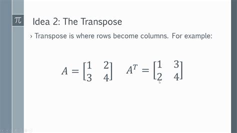 What is a Hermitian Matrix? - YouTube