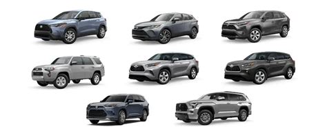 Explore Toyota SUV Sizes: From Compact to Full-Size SUVs