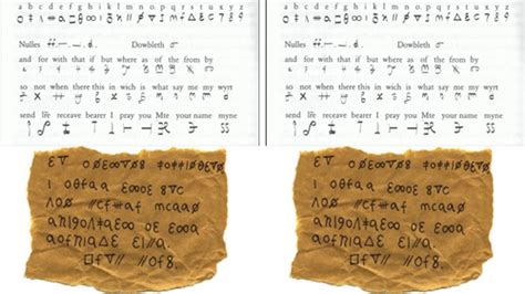 The Babington Plot, 1586 | Teaching Resources