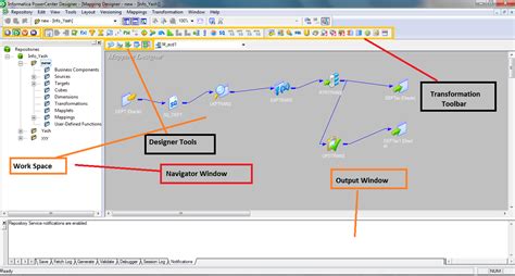 Power Center Designer and Work flows in Informatica - informaticapoints