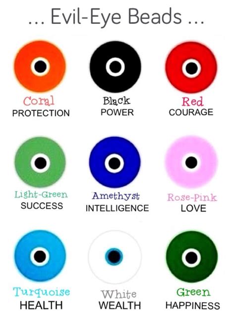 Meaning Of Evil Eye Colors