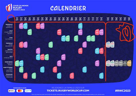 Conformité à prêtre mur calendrier coupe monde rugby 2023 Agresser ...