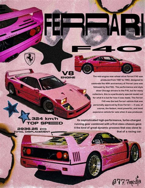 ferrari f40 car poster | Pretty cars, Retro cars, Cute cars