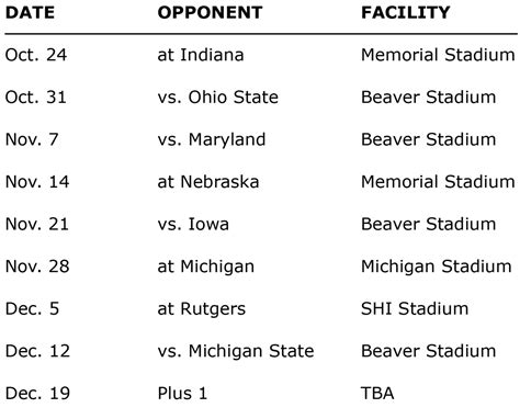 Penn State football schedule headlined by Ohio State, Michigan