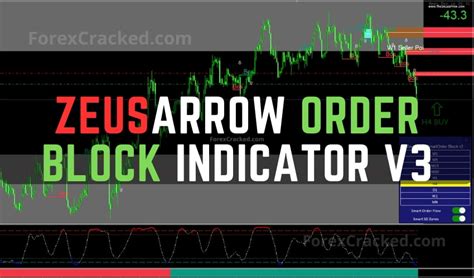 ZeusArrow Order Block Indicator FREE Download - ForexCracked