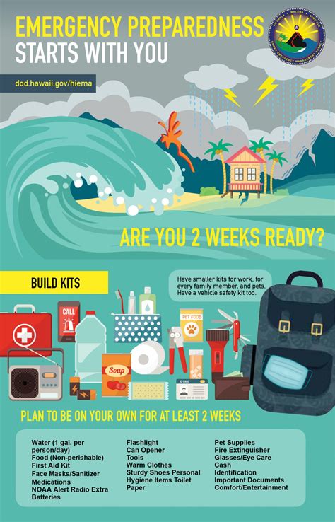 Be Prepared in Case of a Disaster! - Kauai Family Magazine