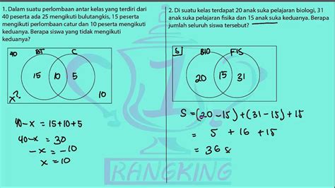 DIAGRAM VENN - PART 1 - YouTube