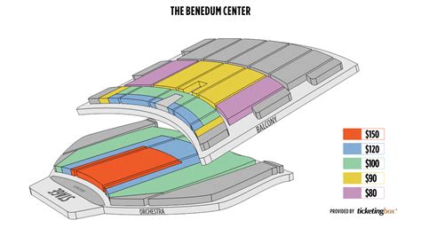 Pittsburgh The Benedum Center for the Performing Arts Seating Chart