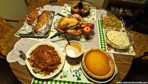 Thanksgiving Day feast The Marke's World