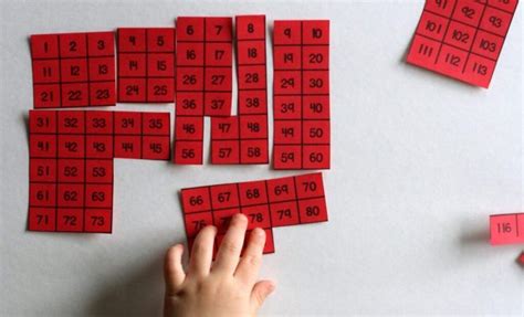 20 Hundreds Chart Activities to Teach Counting, Number Sense, and More - The Tech Edvocate