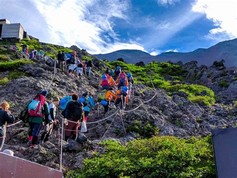 Climbing Mt Fuji – 7 Tips You Should Know Before Your Hike [2024]