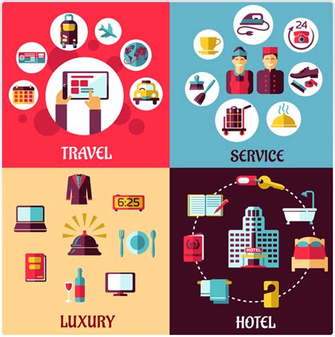 Hospitality Marketing Agency | Analysis of Hospitality Industry | WHM ...