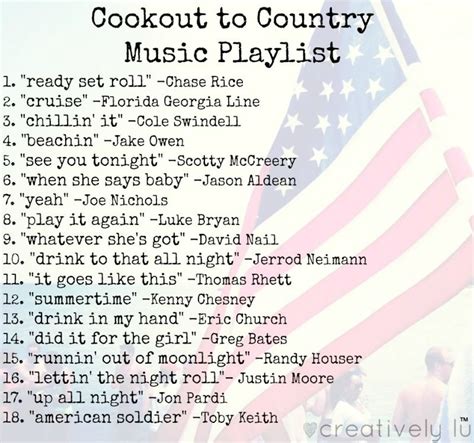 As 25 melhores ideias de Country songs list no Pinterest | Canções de ...